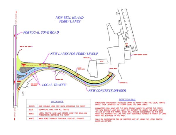 Diagram of new lane system.